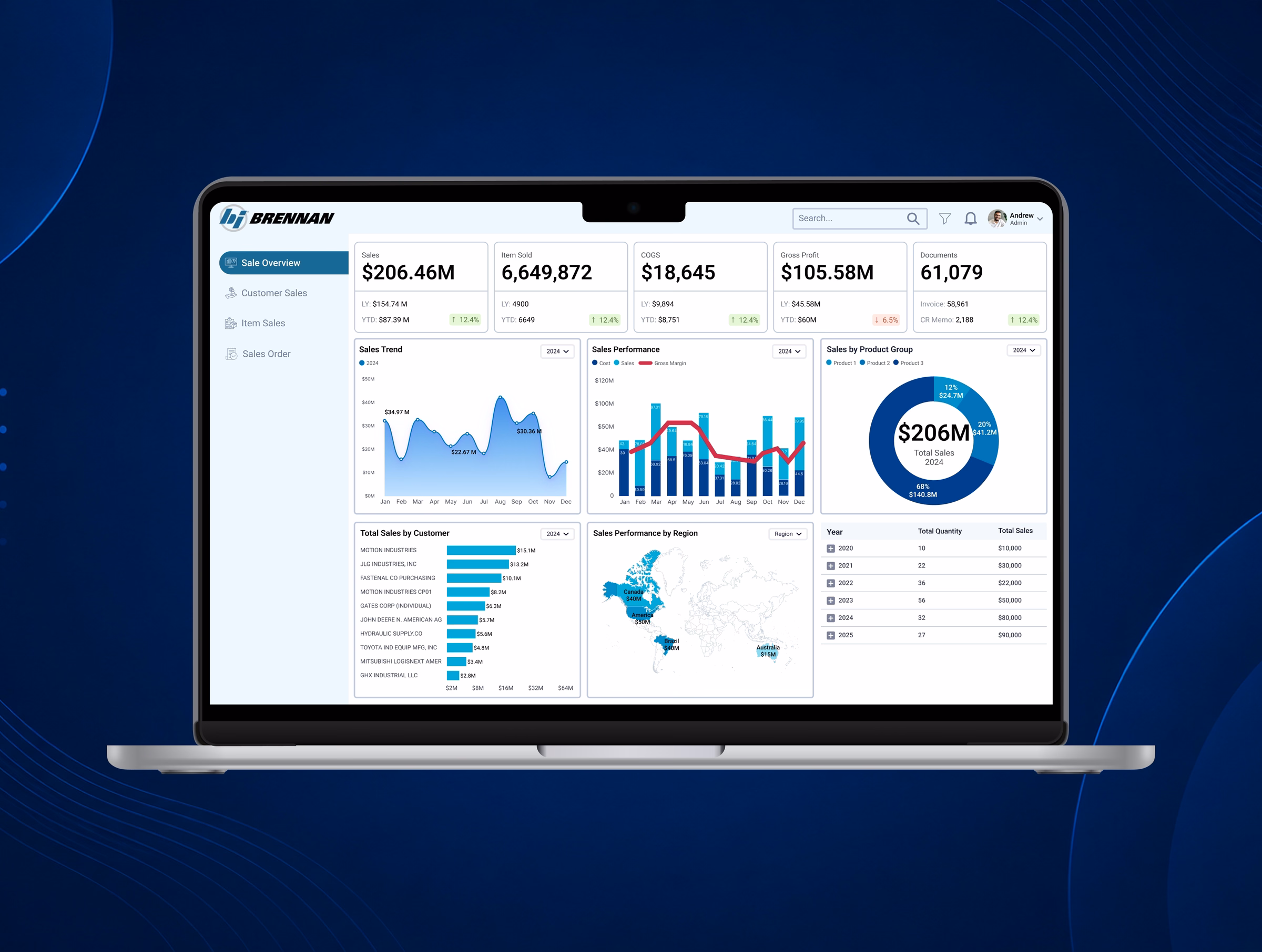 Brennan app — hero banner