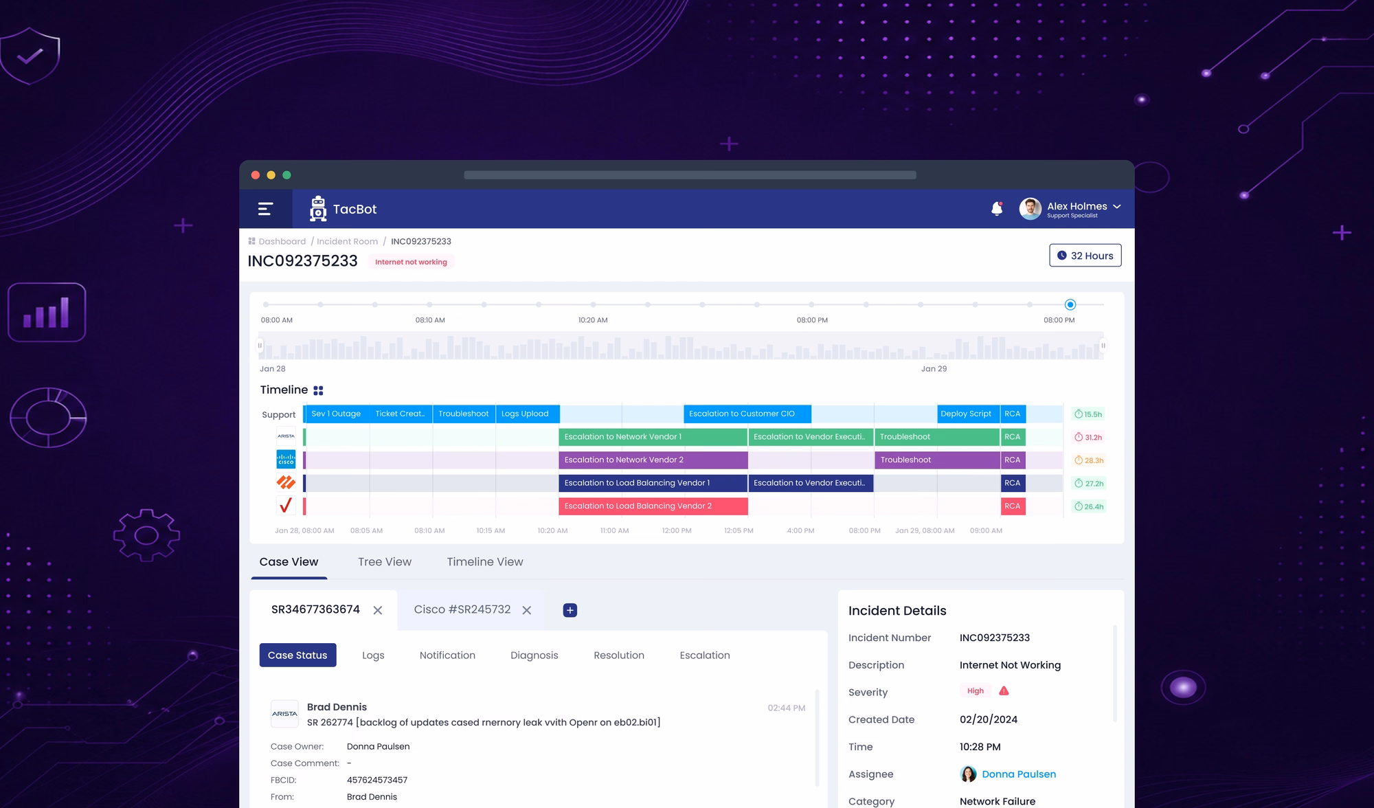 TacBot.ai solution — wireframes and designs