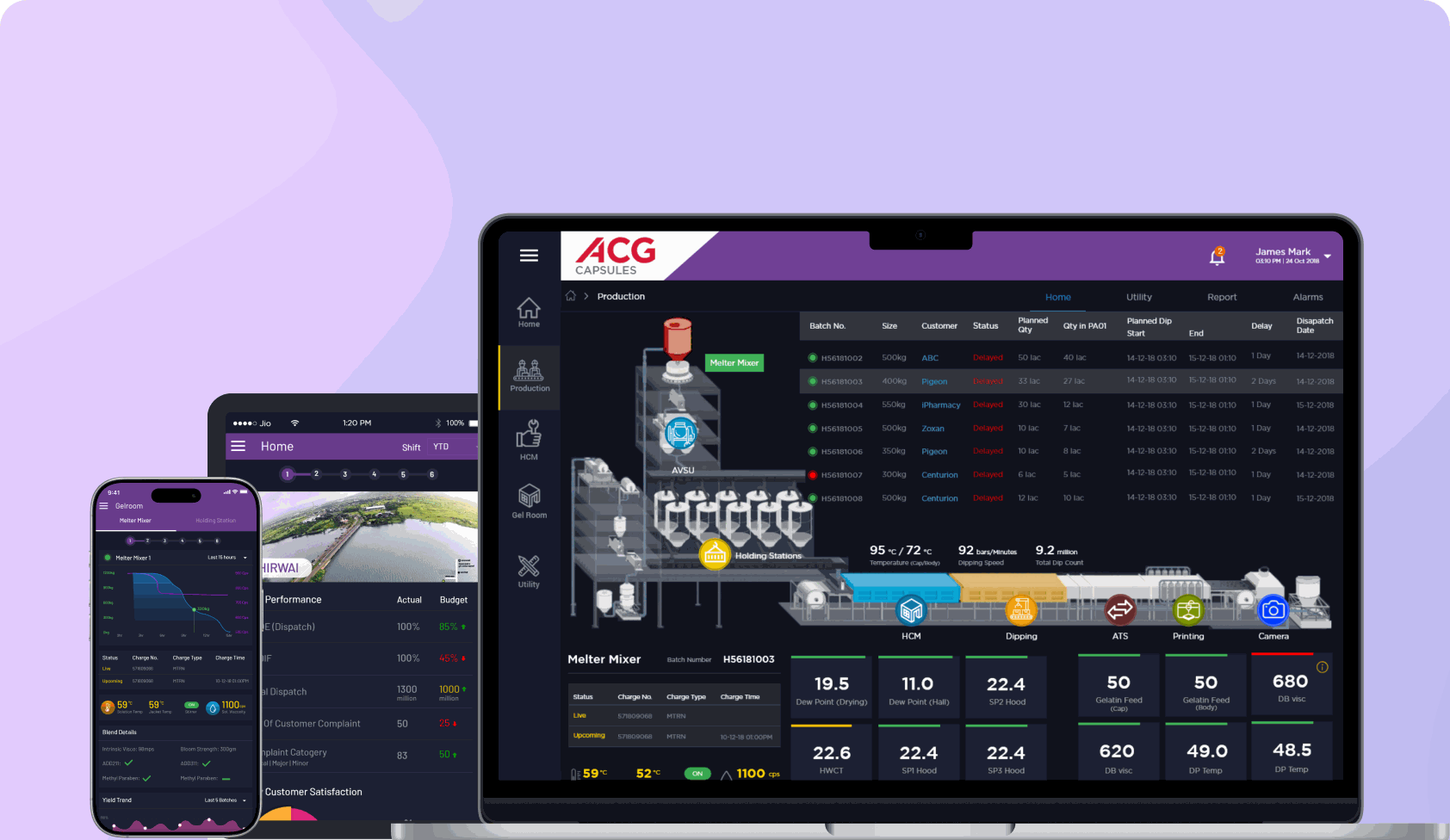 ACG — IoT Manufacturing